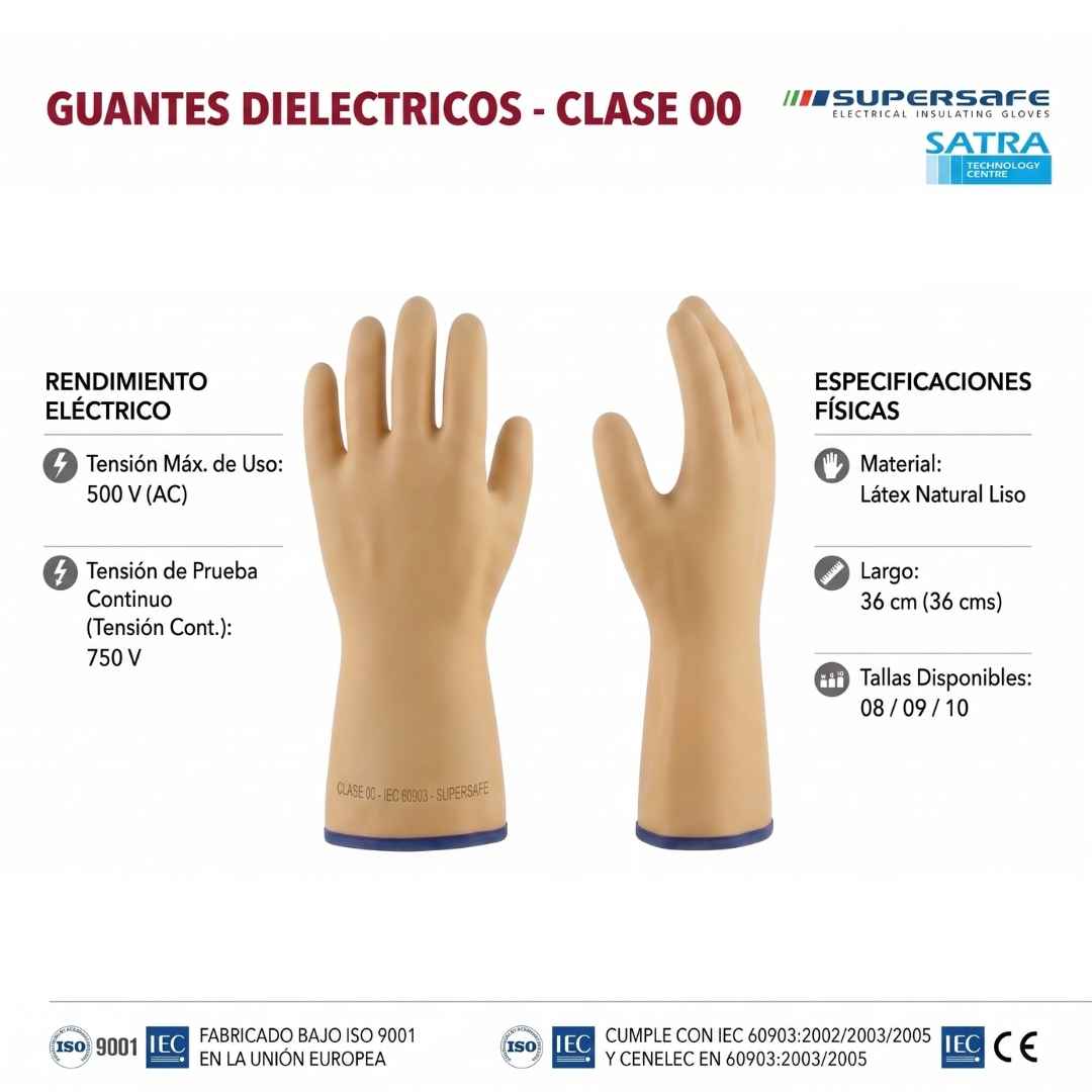 Guante dielétrico Clase 00 a 3